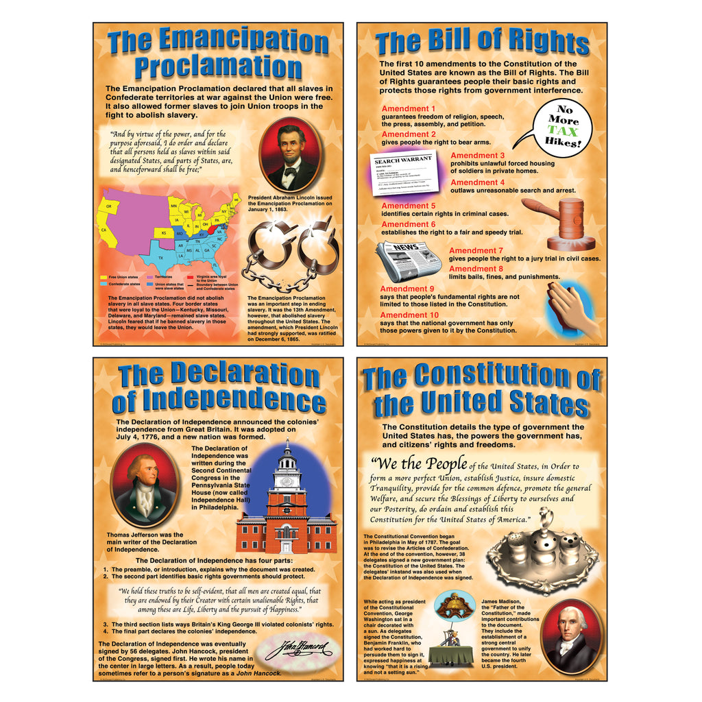 Poster Set Important Us Documents