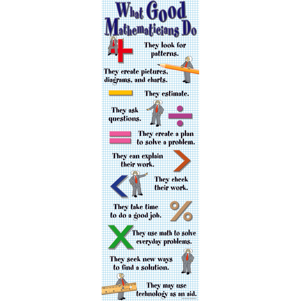 Colossal Poster What Good Mathmaticians Do