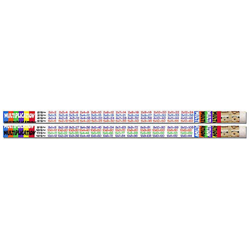 Multiplication Tables 12pk Motivational Fun Pencils