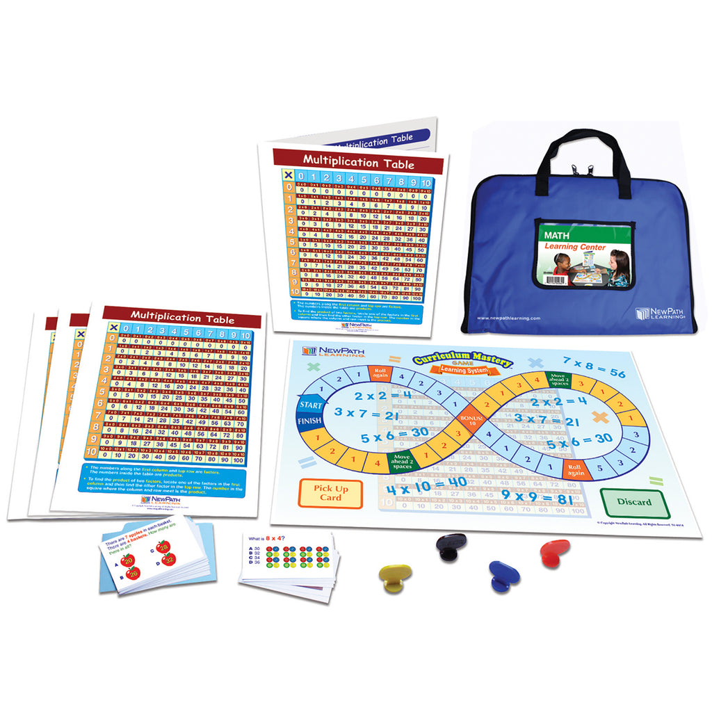 Multiplication Table Grades Learning Center