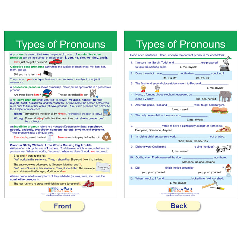 Parts of Speech Bulletin Board Activity Chart Set