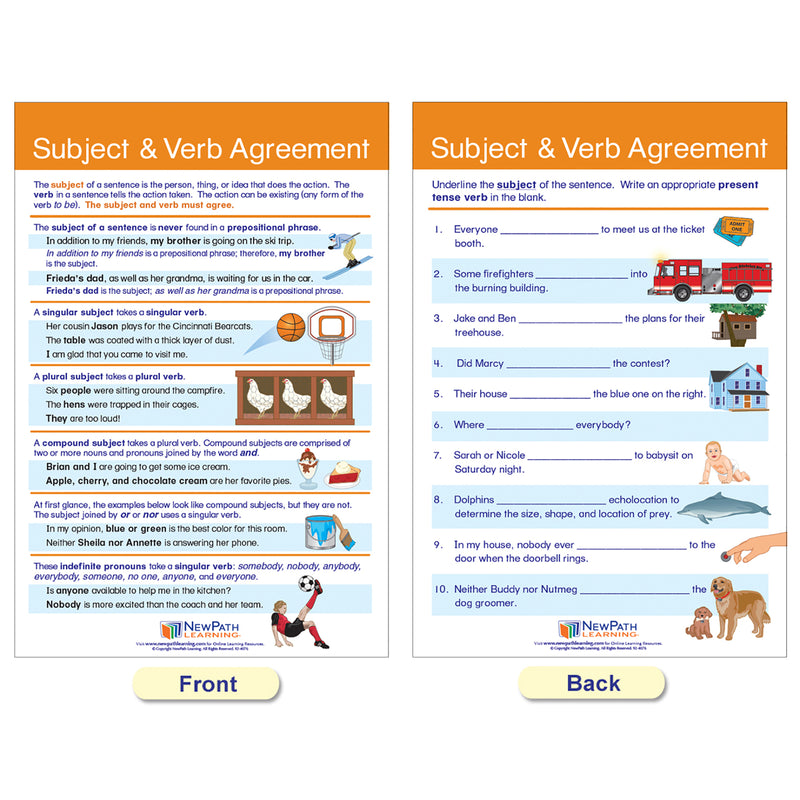 Usage: Sentences & Grammar Rules Bulletin Board Activity Chart Set