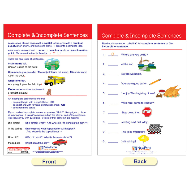 Usage: Sentences & Grammar Rules Bulletin Board Activity Chart Set