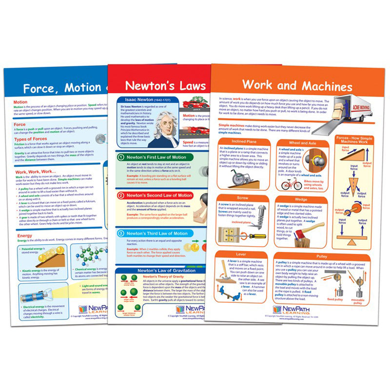 Force & Motion Set Of 3