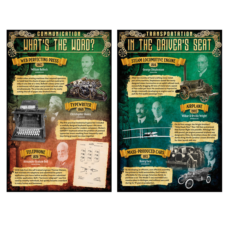 Inventions 1810-1965 Bb Set