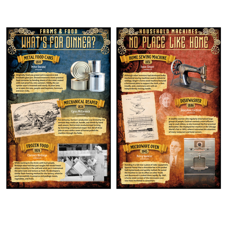 Inventions 1810-1965 Bb Set