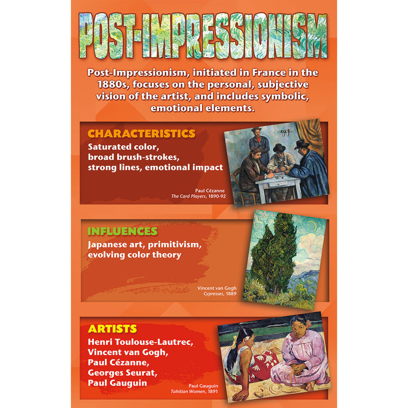 Stories On Canvas Art Movements Bb Set