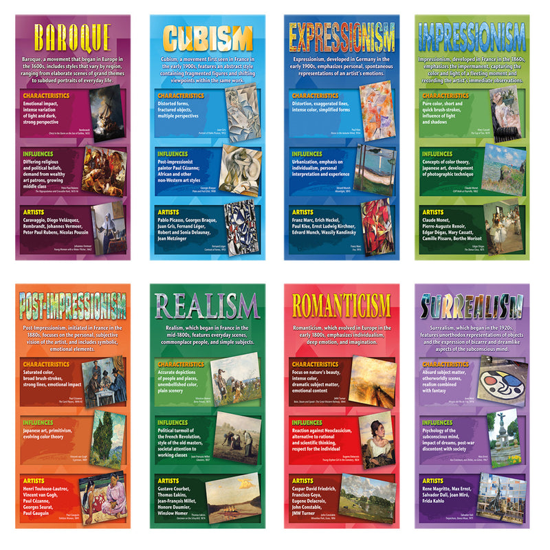 Stories On Canvas Art Movements Bb Set