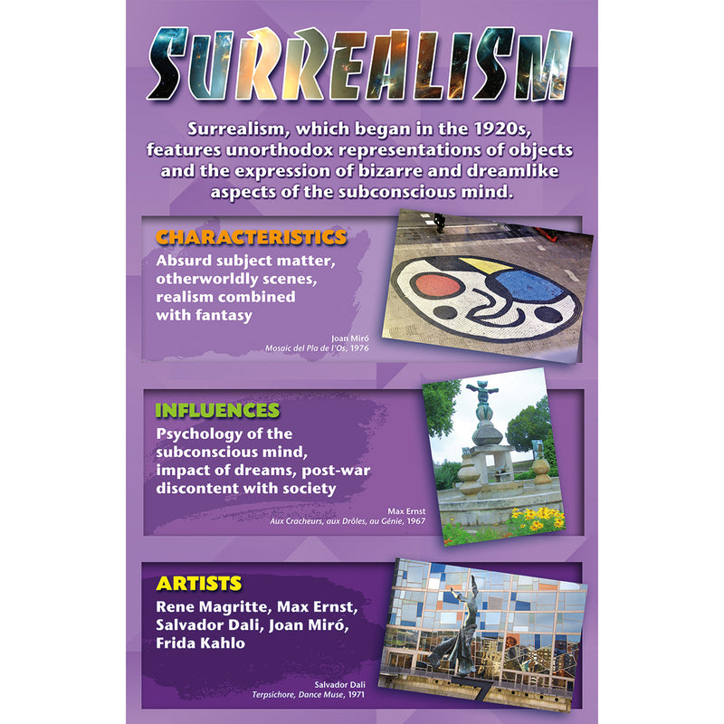 Stories On Canvas Art Movements Bb Set