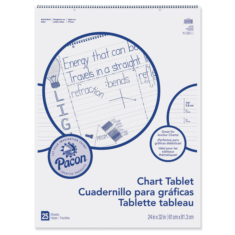 (2 Ea) Chart Tablet 24x32 1.5in Ruled 25 Sht Per Pk