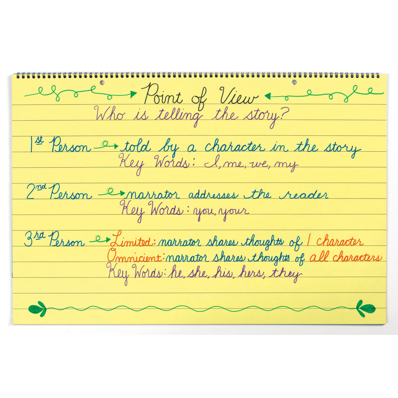 1 Ruled Cursive Cover 25 Ct 24 In X 16 In Assorted