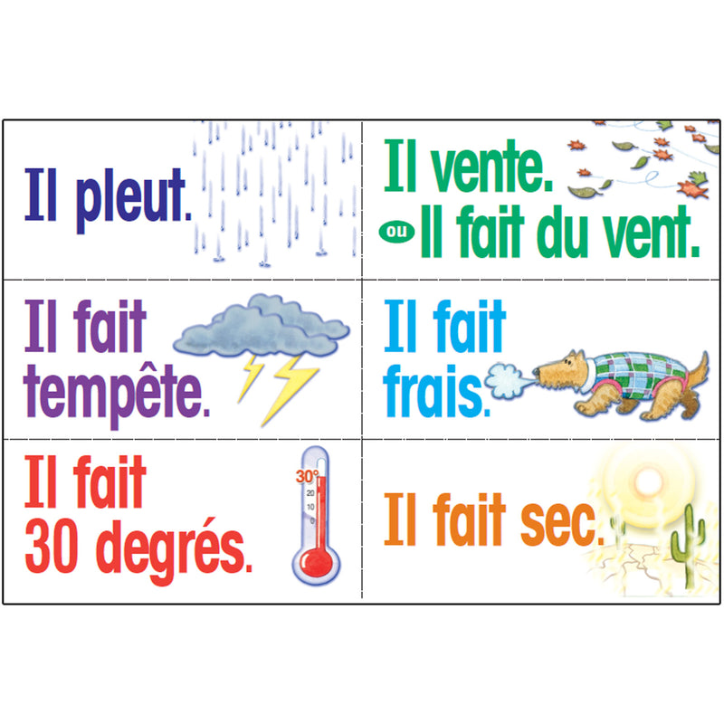 Multi-purpose Card Set French