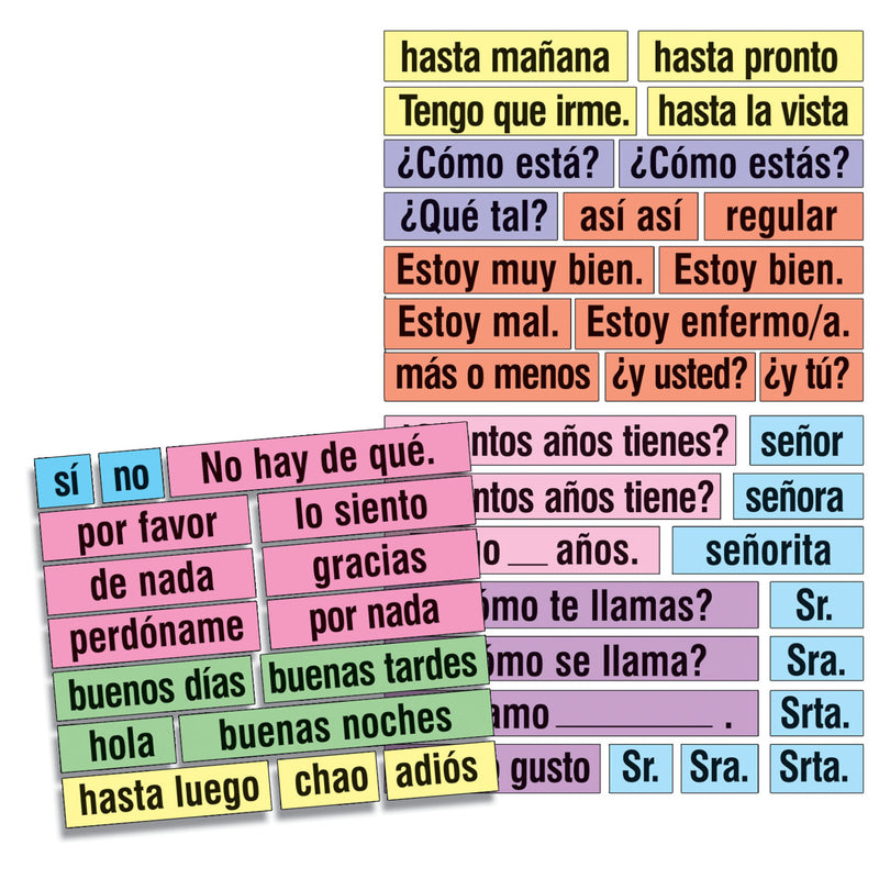 High-freq Vocab Card Set Spanish