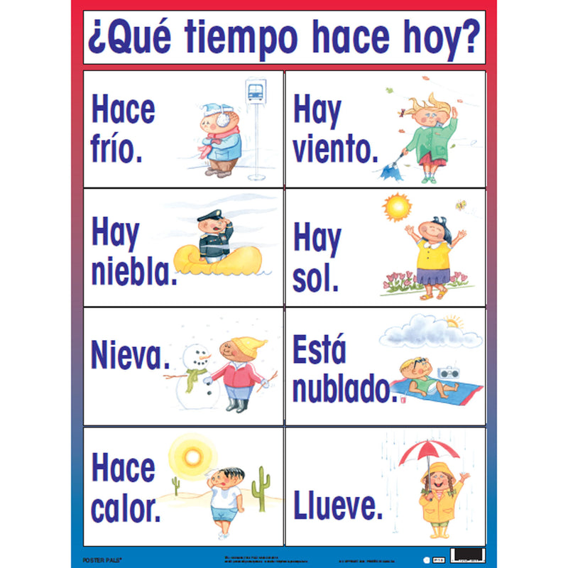 Essential Clss Posters St I Spanish