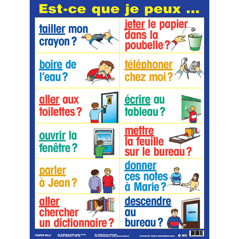 Essential Clss Posters Set I French