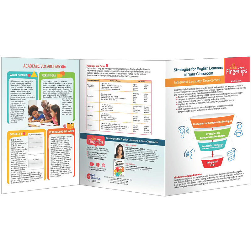 Strategies For English Learners In Your Classroom