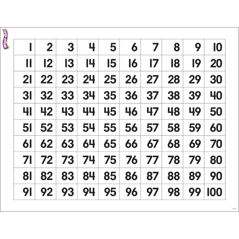 (6 Ea) Numbers 1-100 Wipe Off Chart 17x22