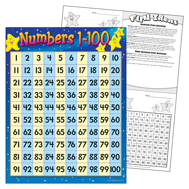 Chart Numbers 1-100 17 X 22 Gr 1-2