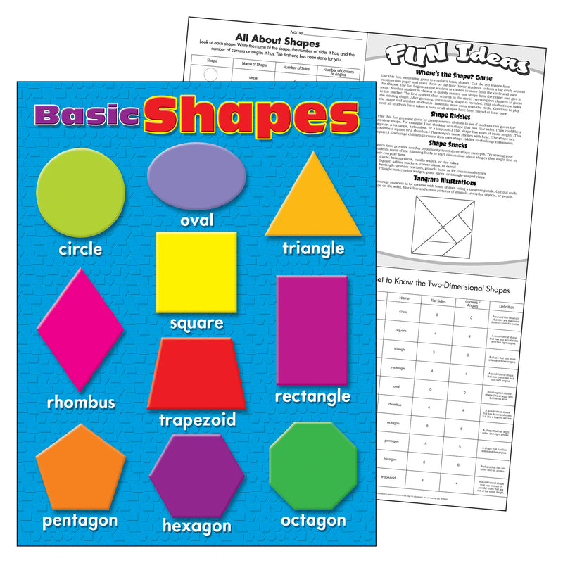 Learning Charts Basic Shapes