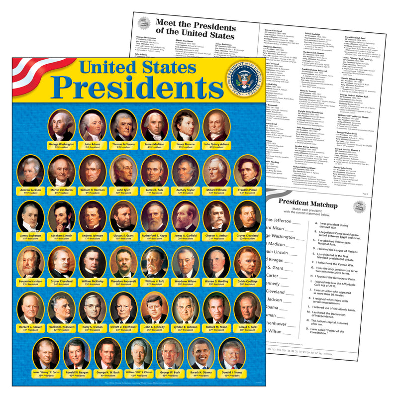 United States Presidents Learning Chart