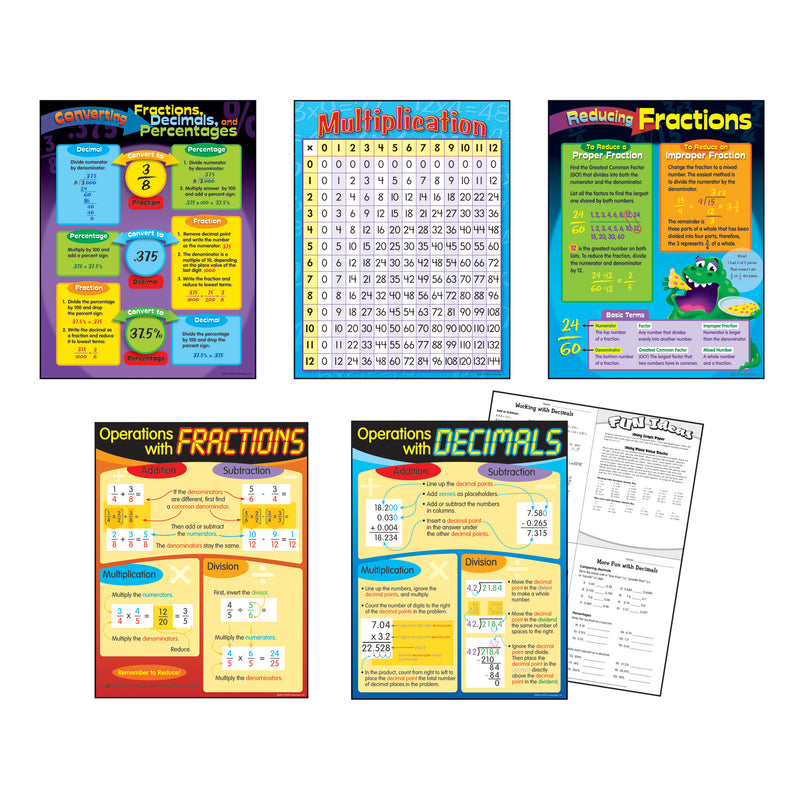 Chart Pack Fractions & Decimals