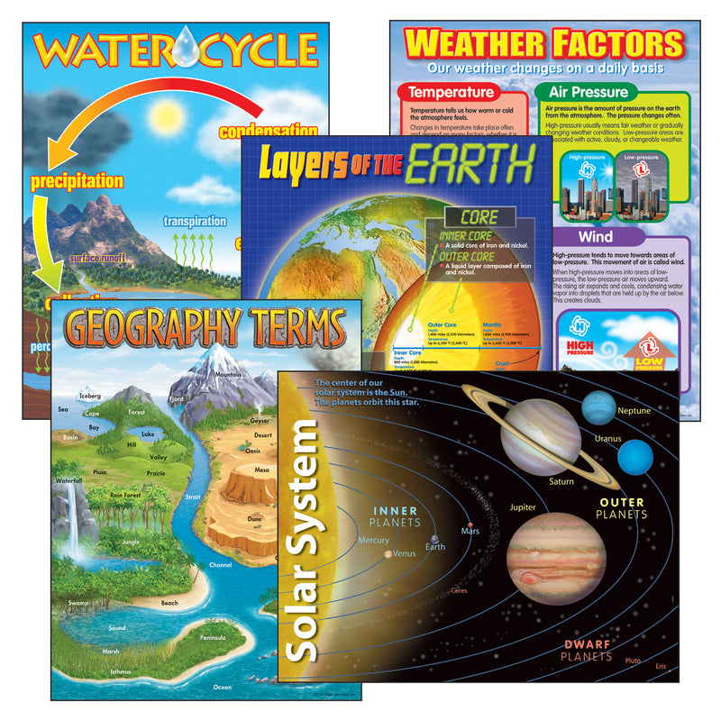 Combo Pks Earth Science Includes T38057 T38058 T38087 T38118&t38119