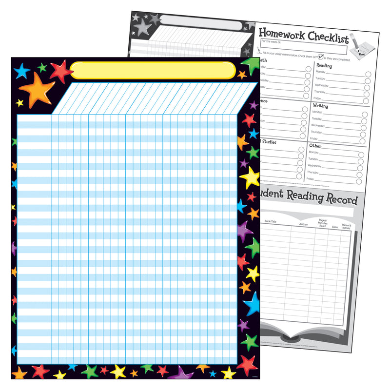Gel Stars Incentive Chart