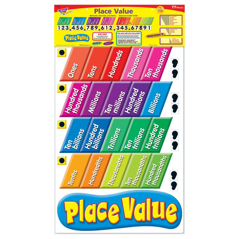 Bb Set Place Value