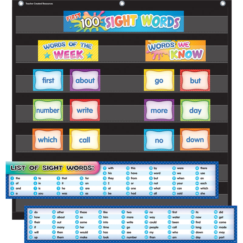 1st 100 Sght Words Pocket Cht Cards