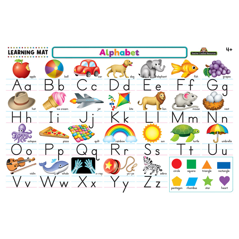 Alphabet Learning Mat