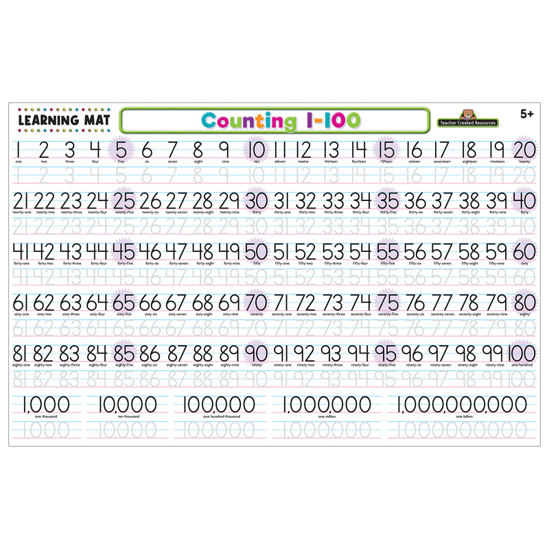 Counting 1-100 Learning Mat