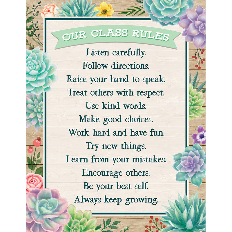 Rustic Bloom Succulents 4 Chart Set