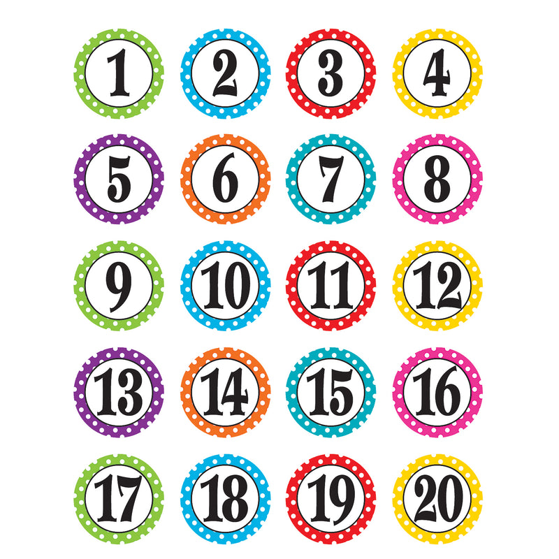 Polka Dots Numbers Stickers