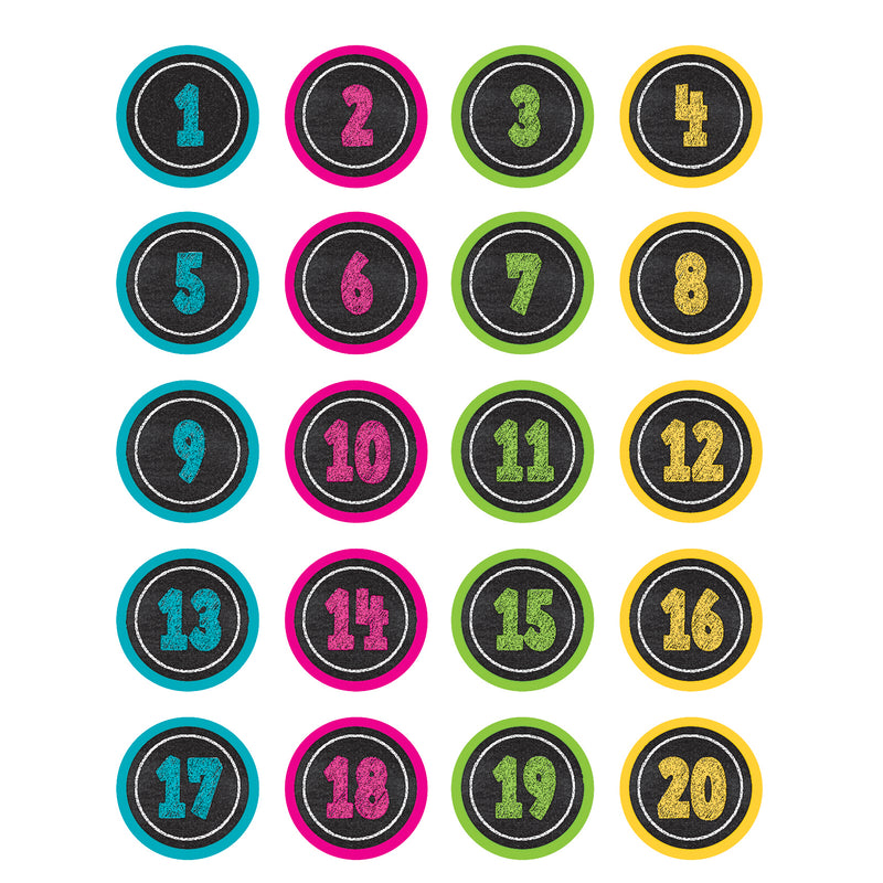 Chalkboard Brights Numbers Stickers