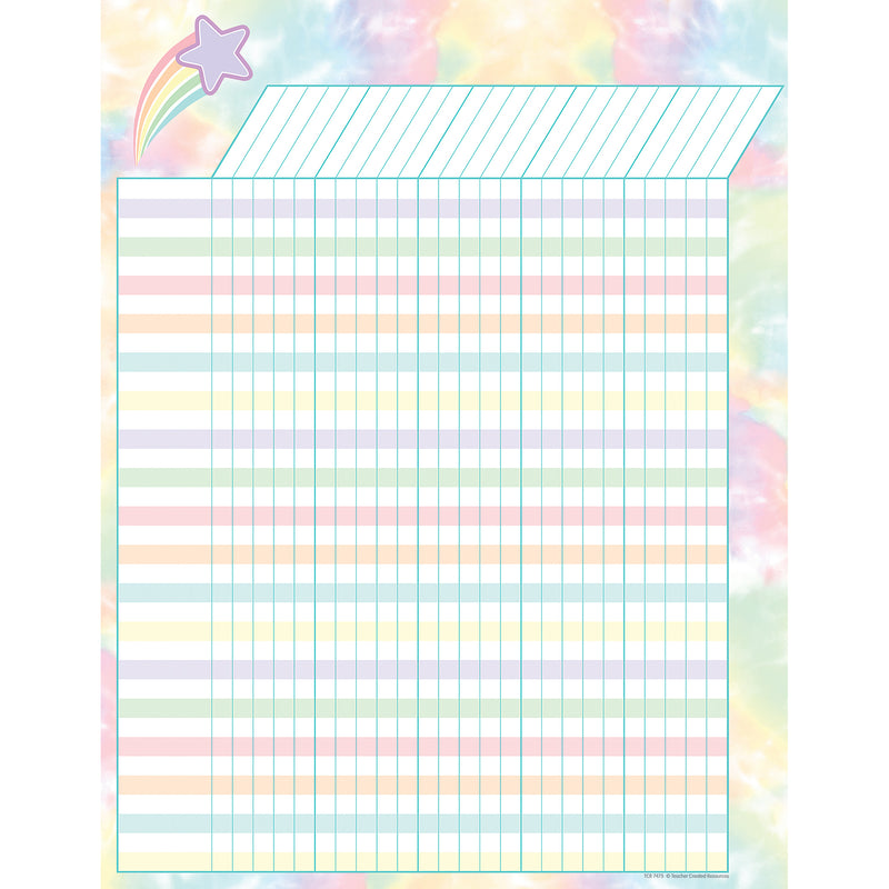 (6 Ea) Pastel Pop Incentive Chart