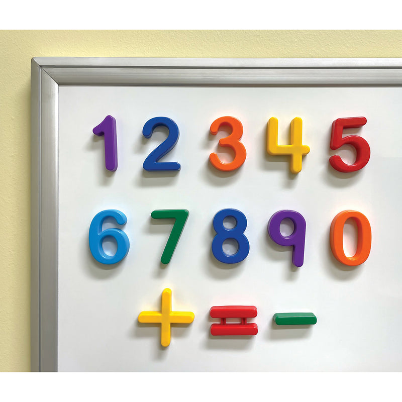 Magnetic Numbers And Symbols