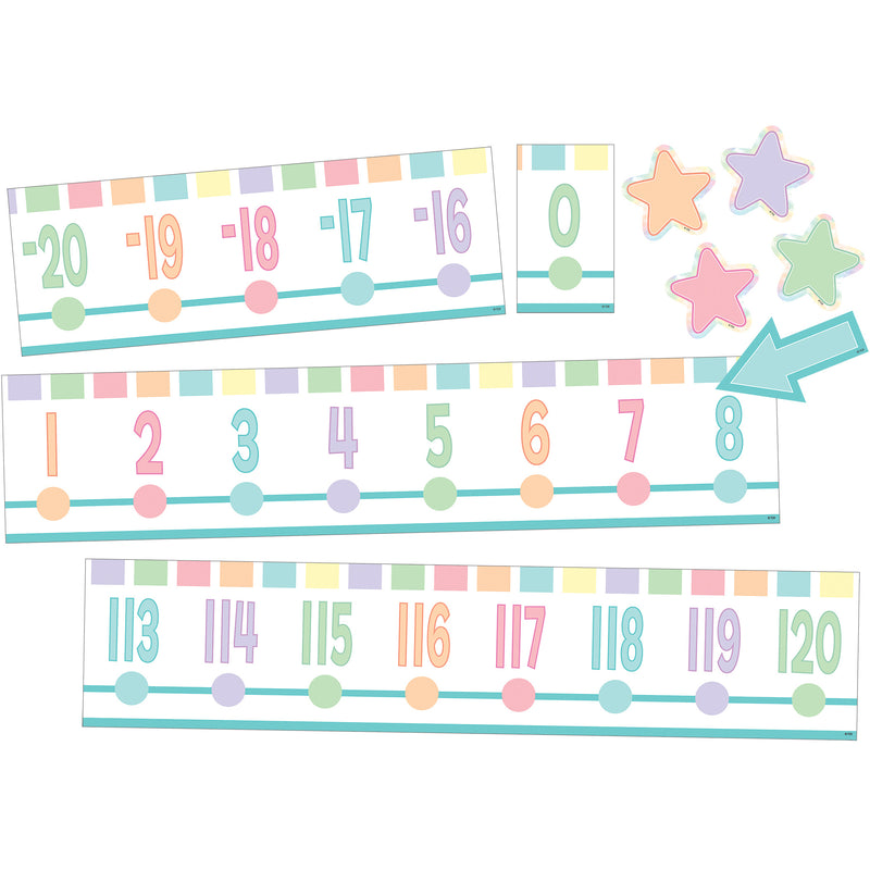 Pastel Pop Number Line Bulletin Board (-20 to +120)