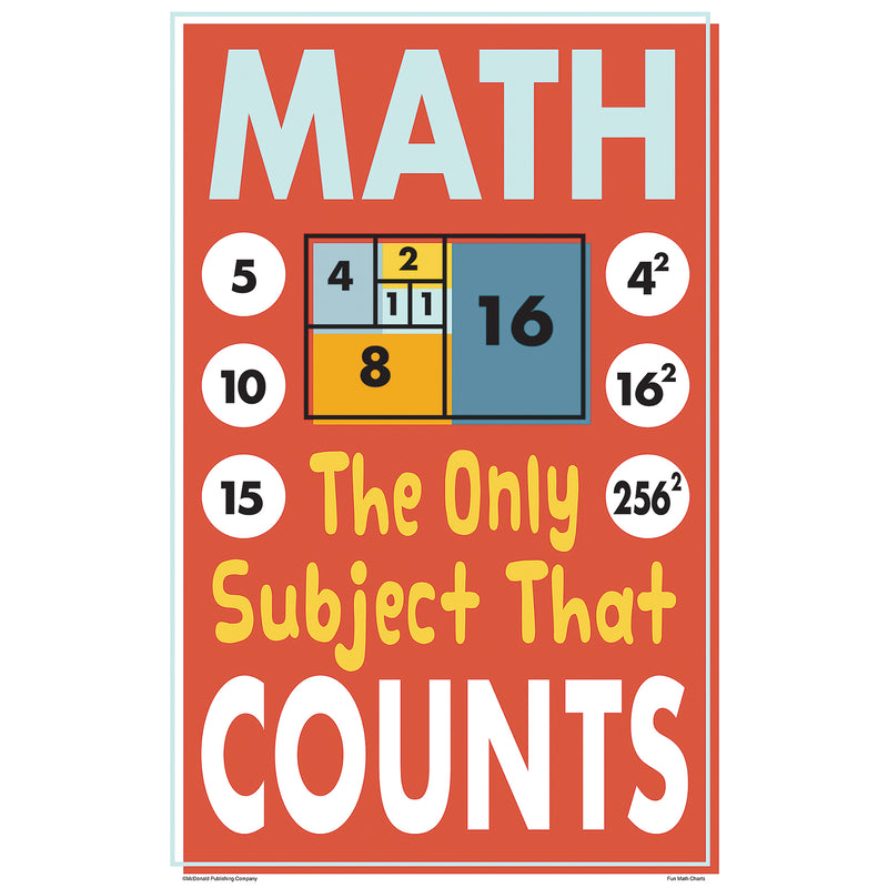 Math Fun Charts, Set of 8