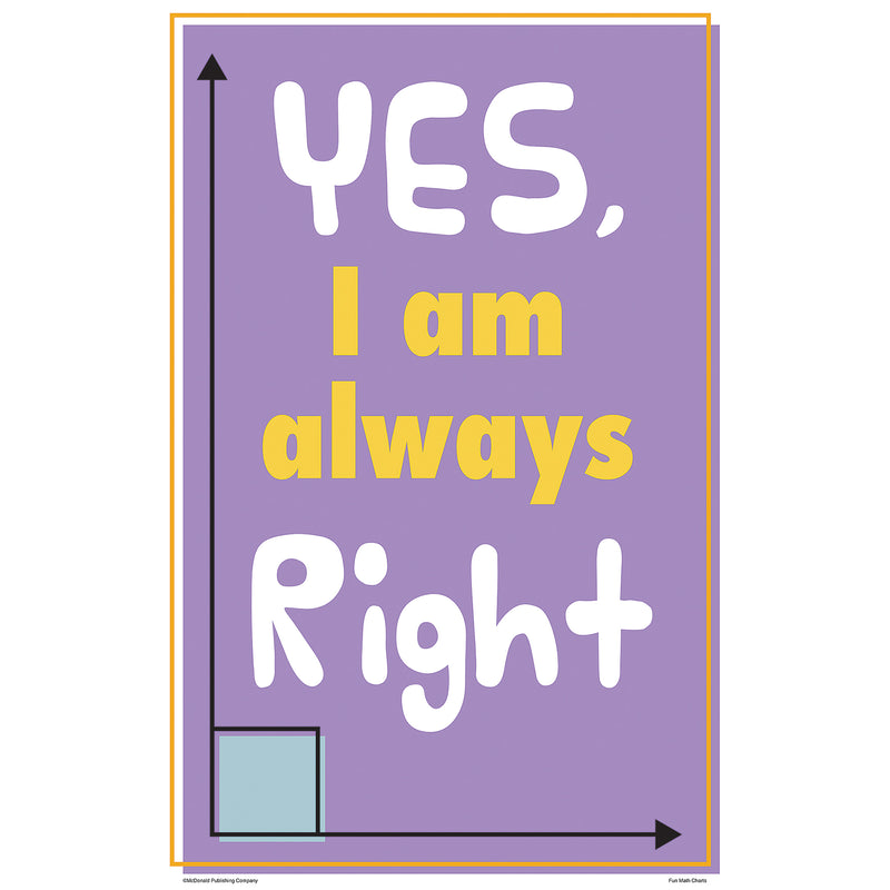 Math Fun Charts, Set of 8