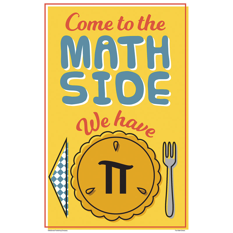 Math Fun Charts, Set of 8