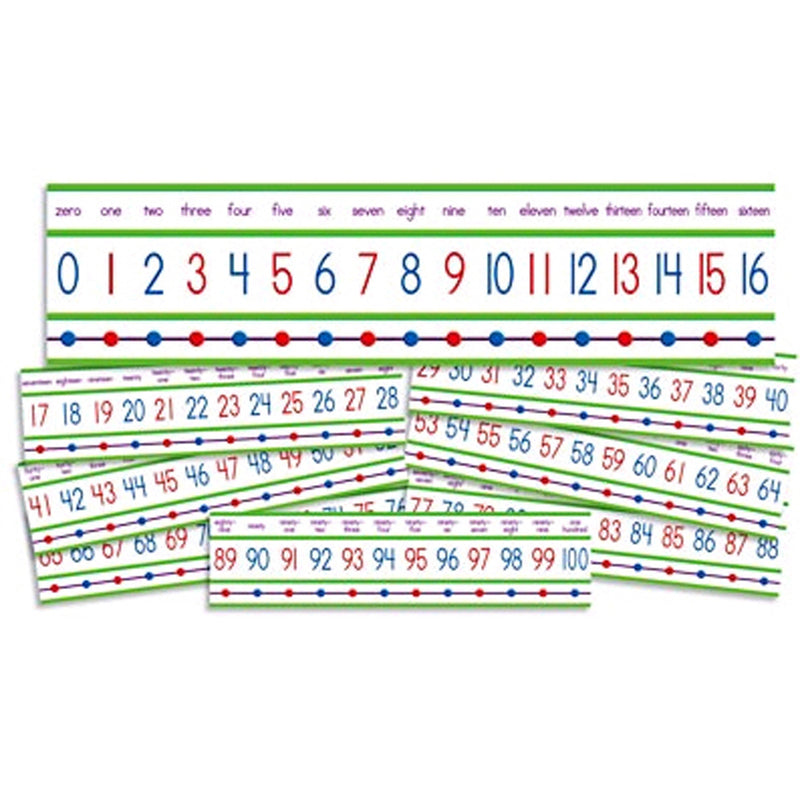 Mini Bb Set Numbers 0-100